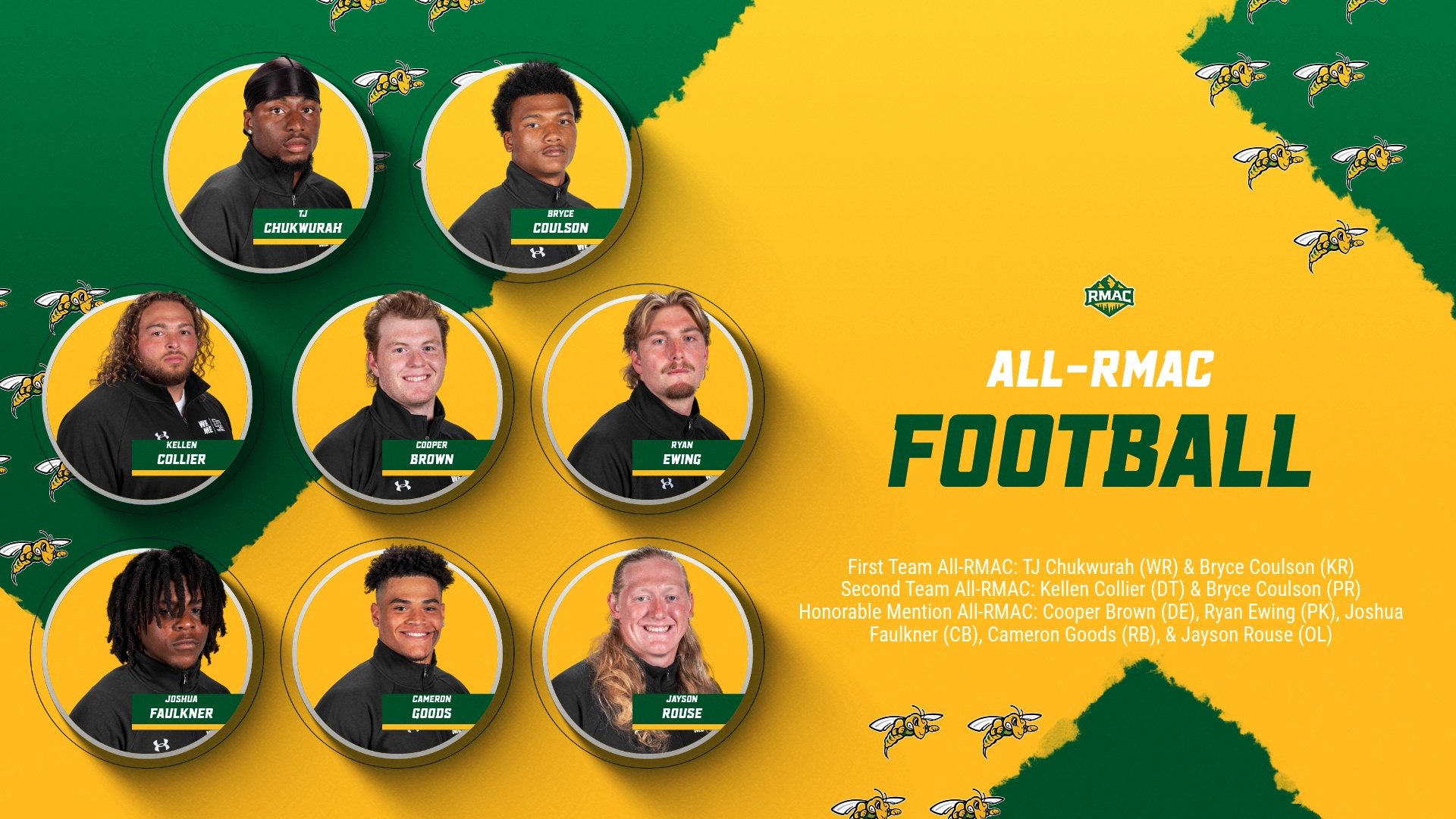 2025 ALL-RMAC Football