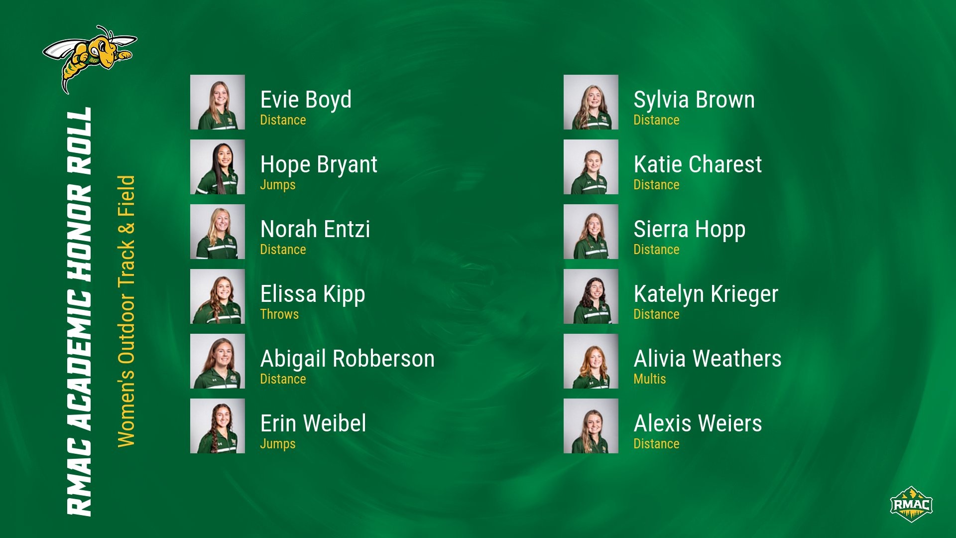 2025 RMAC Academic Honor Roll - WOTF