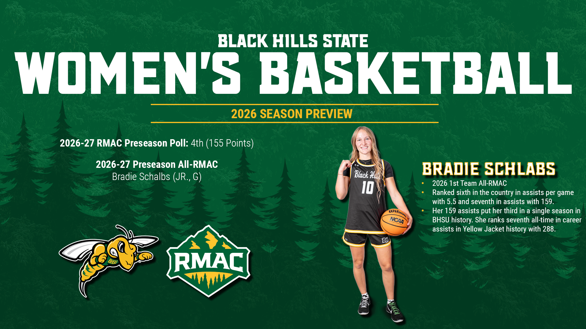 2026-27 WBB Preview Graphic