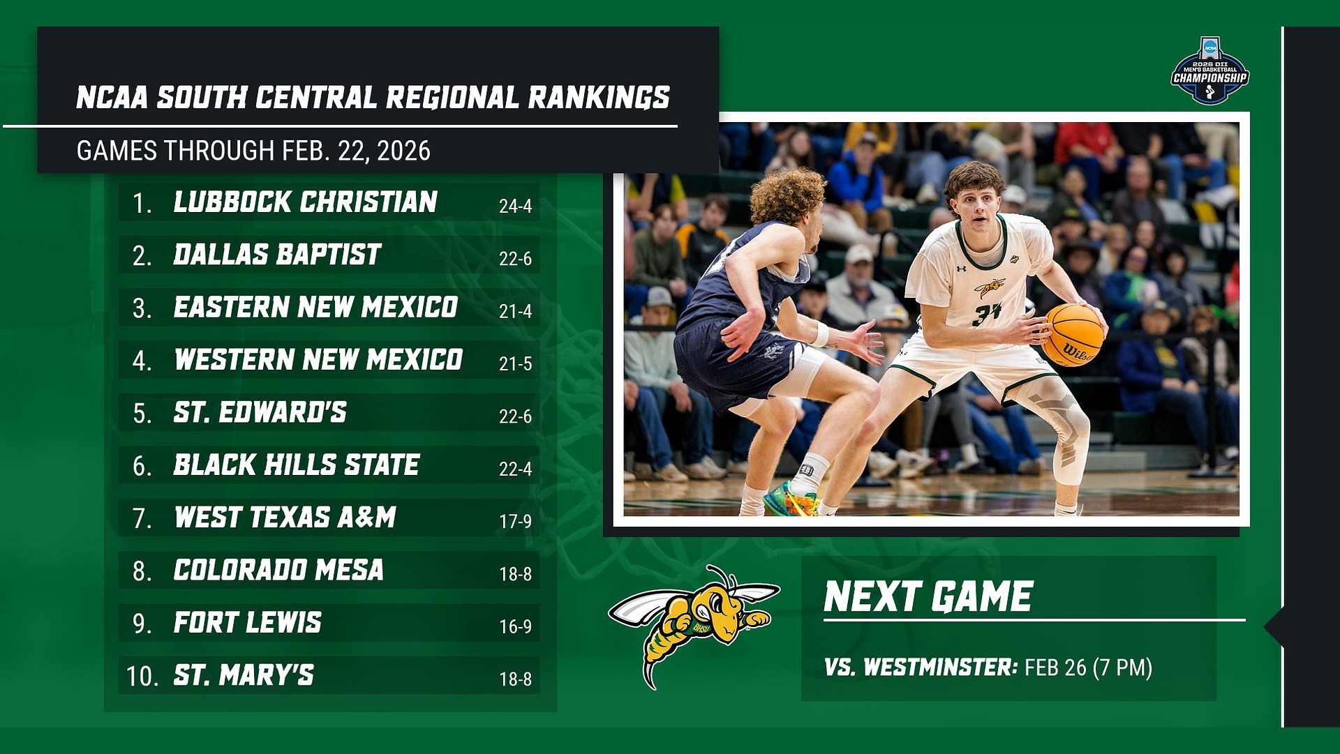 Feb. 25, 2026 NCAA South Central Region Rankings