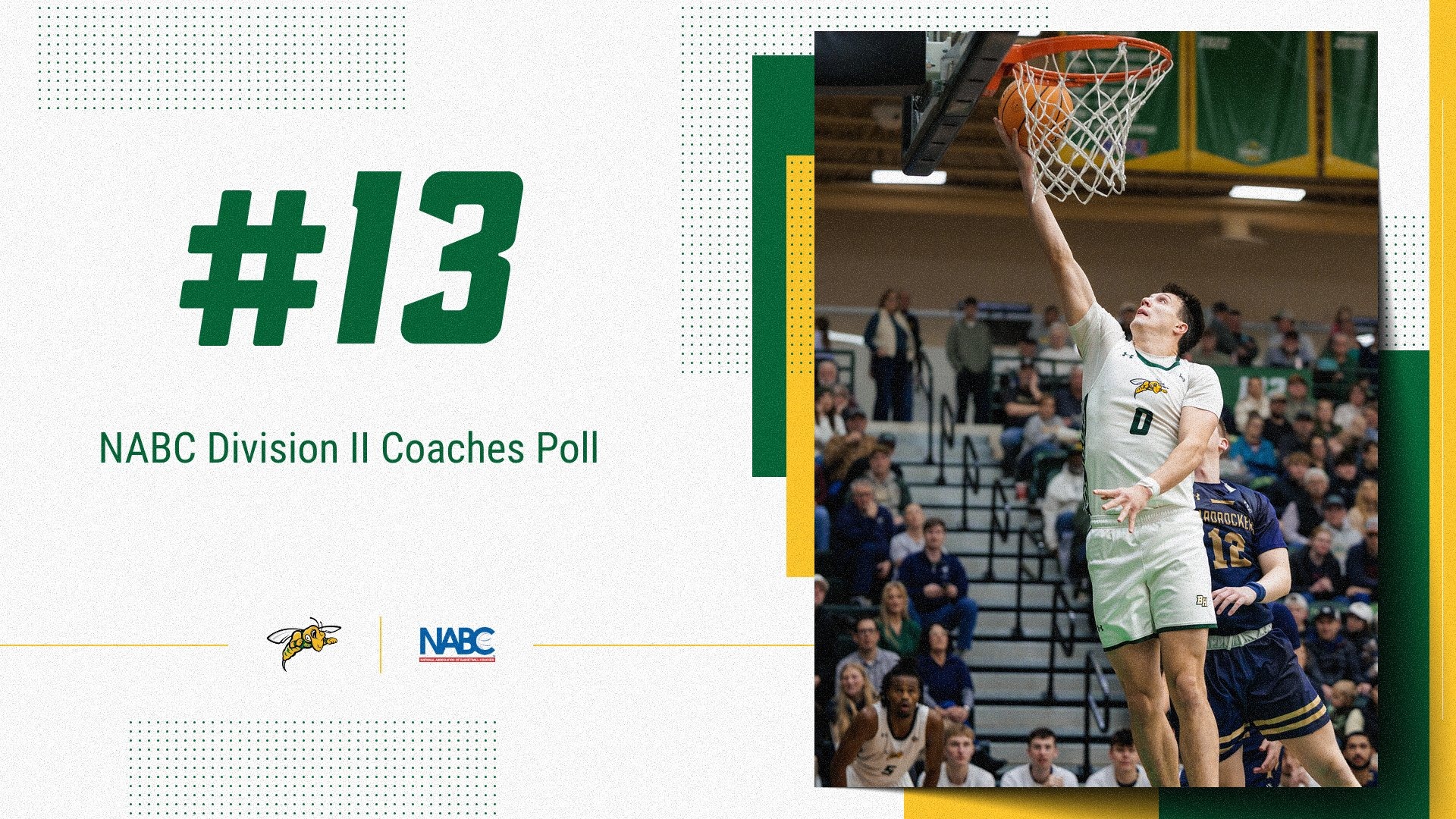 Feb. 3, 2026 - NABC Top 25 Ranking