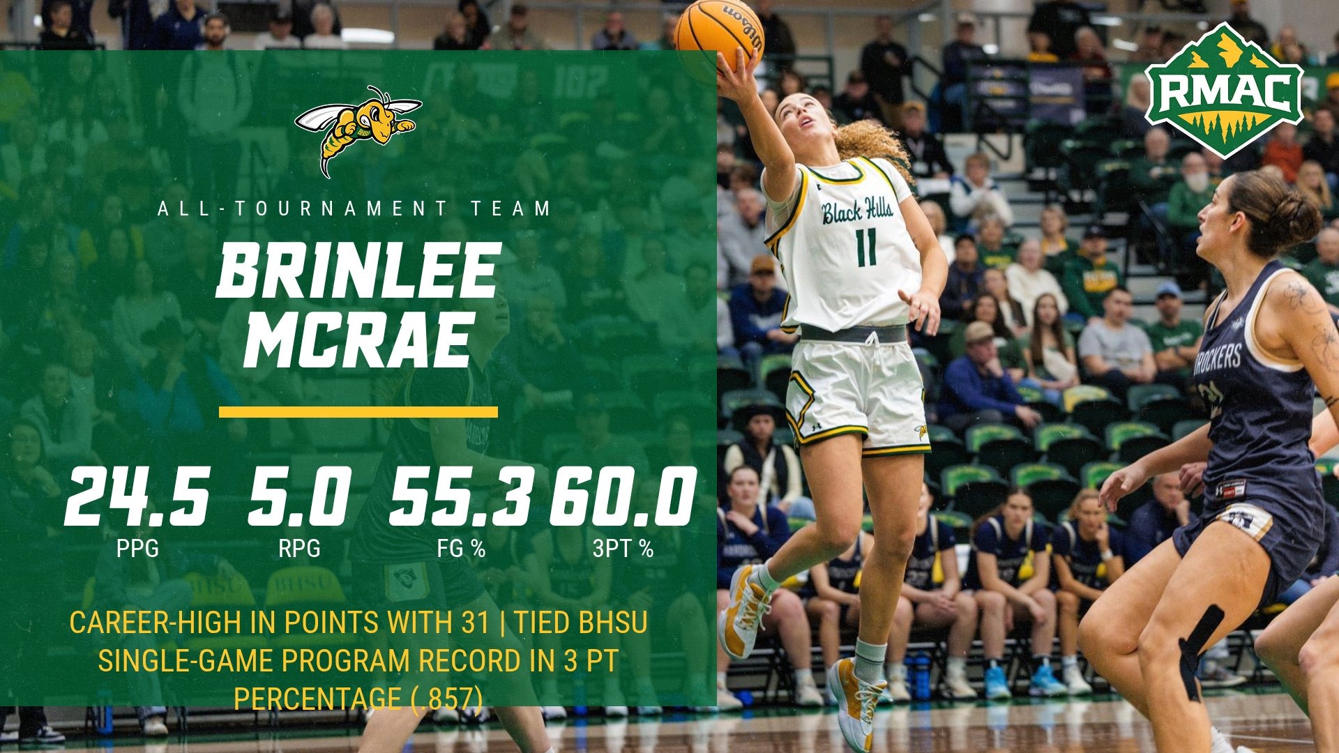 Brinlee McRae All-Tournament Team