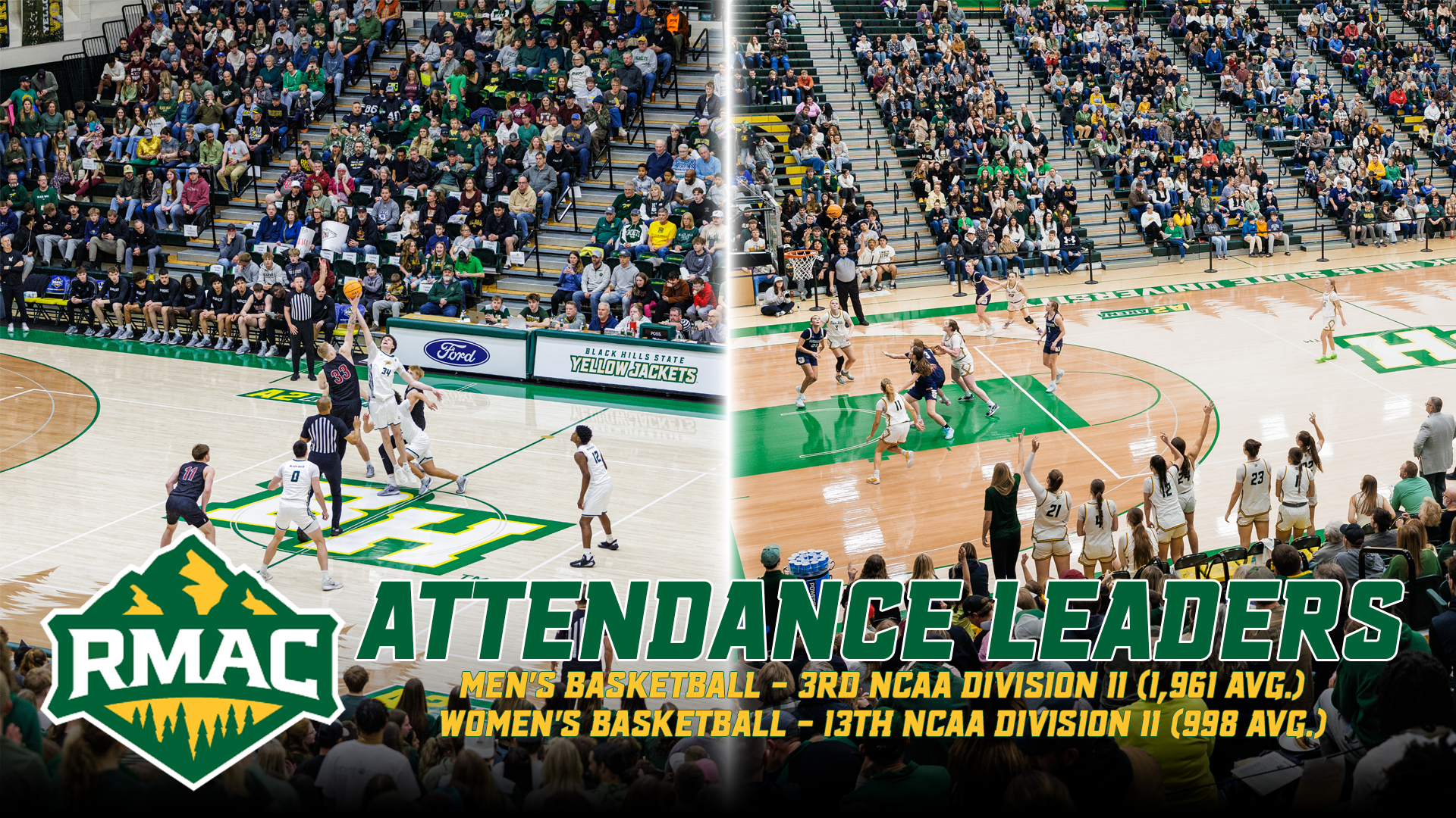 2025-26 RMAC Attendance Leaders Graphic