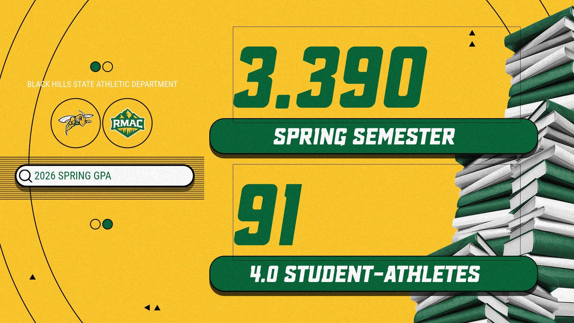 2026 Black Hills State University Athletic Department Spring GPA Release Graphic