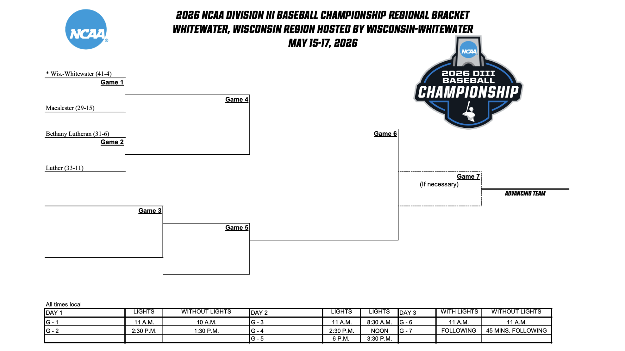 2026 BB Regional