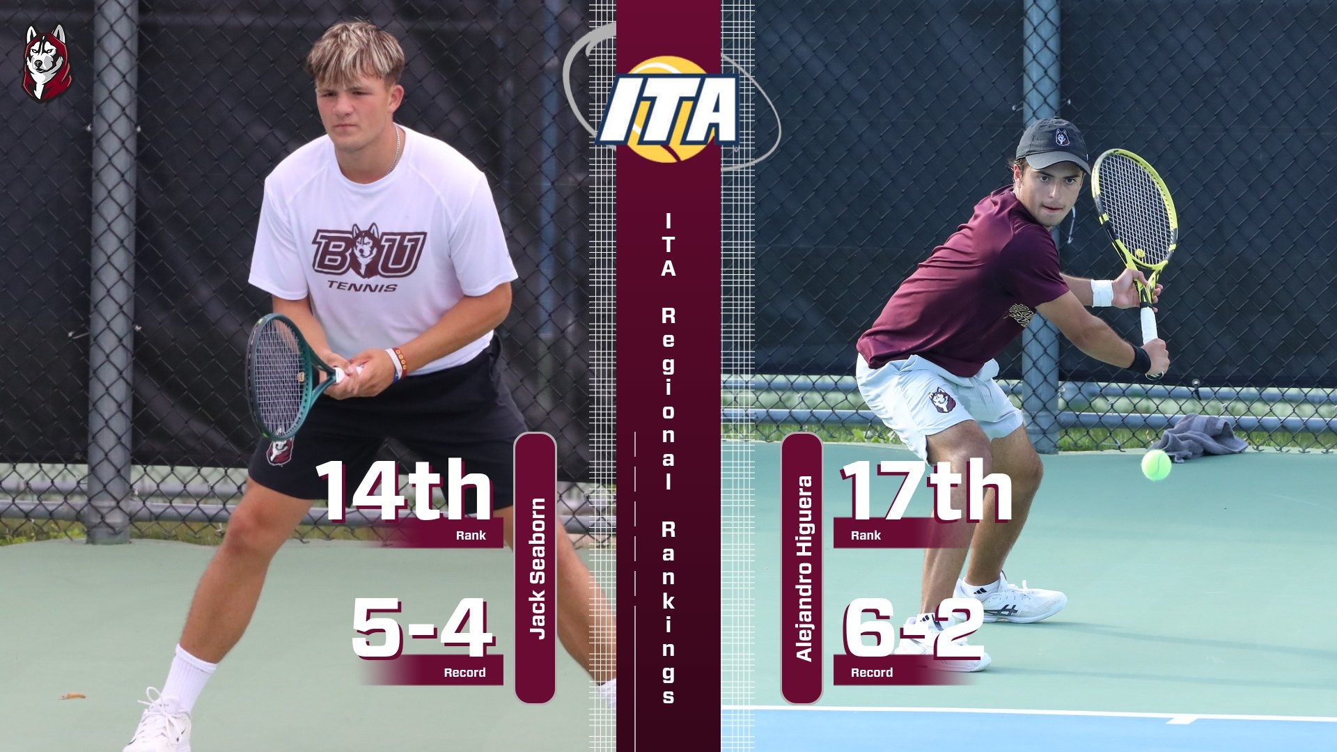 Seaborn, Higuera Rankings