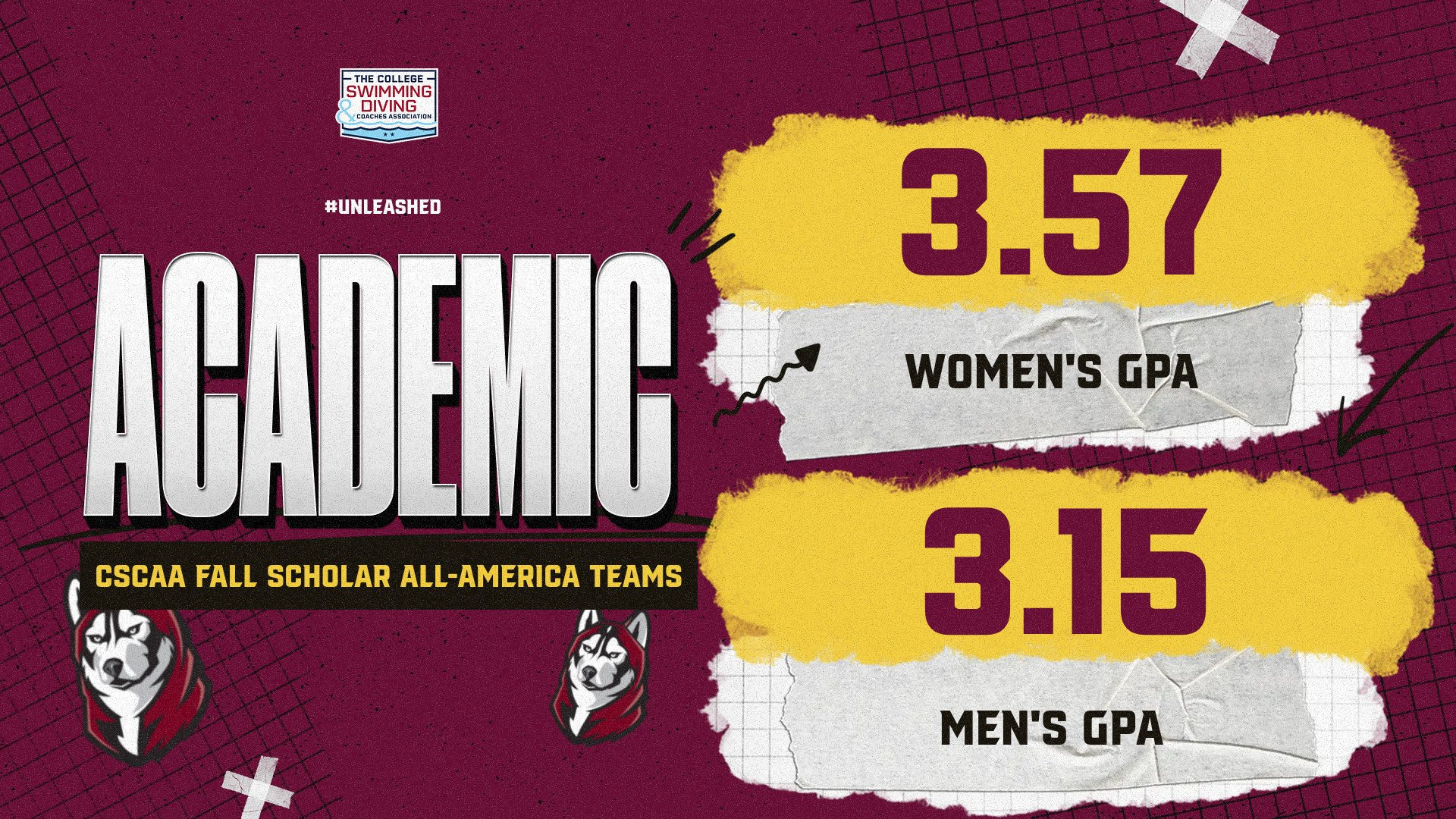 Fall 2025 CSCAA Scholar All American