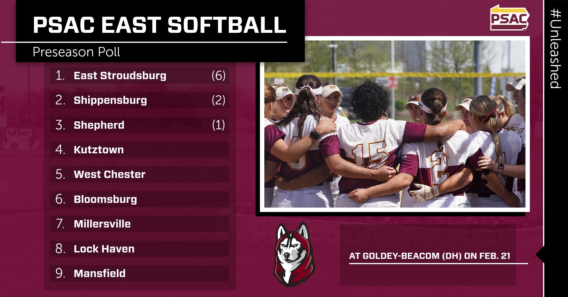 2026 Softball Preseason Polls