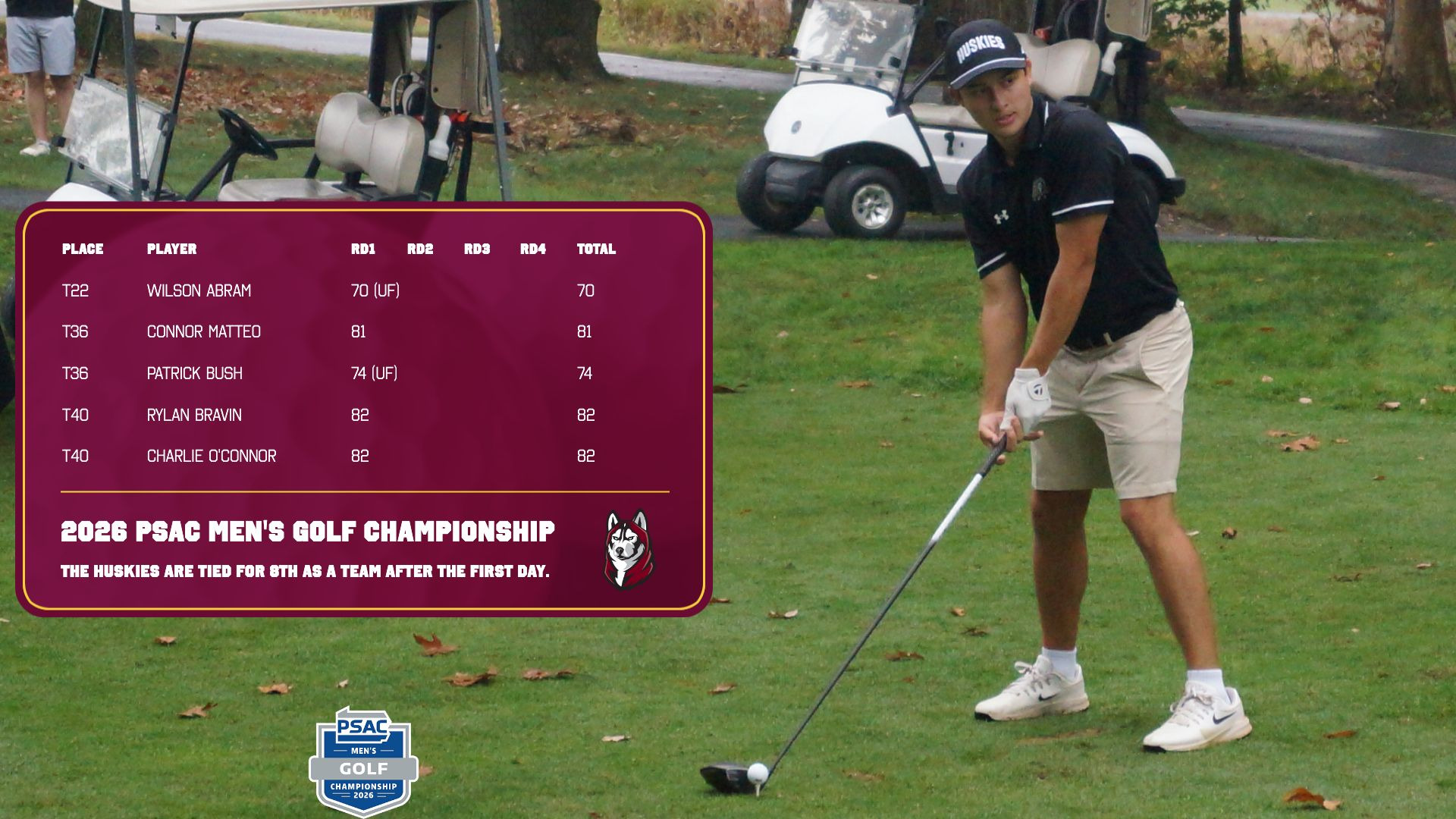 MGOLF First Round PSAC Champs
