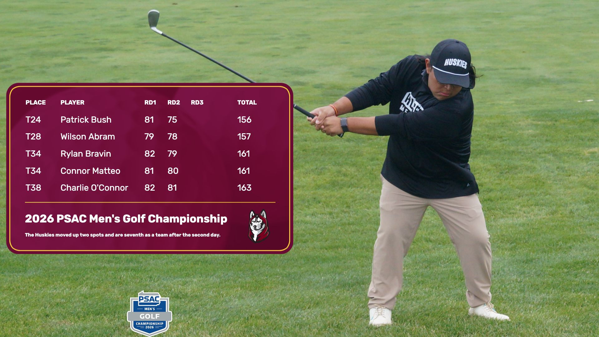 Patrick Bush at the 2026 PSAC Men's Golf Championships