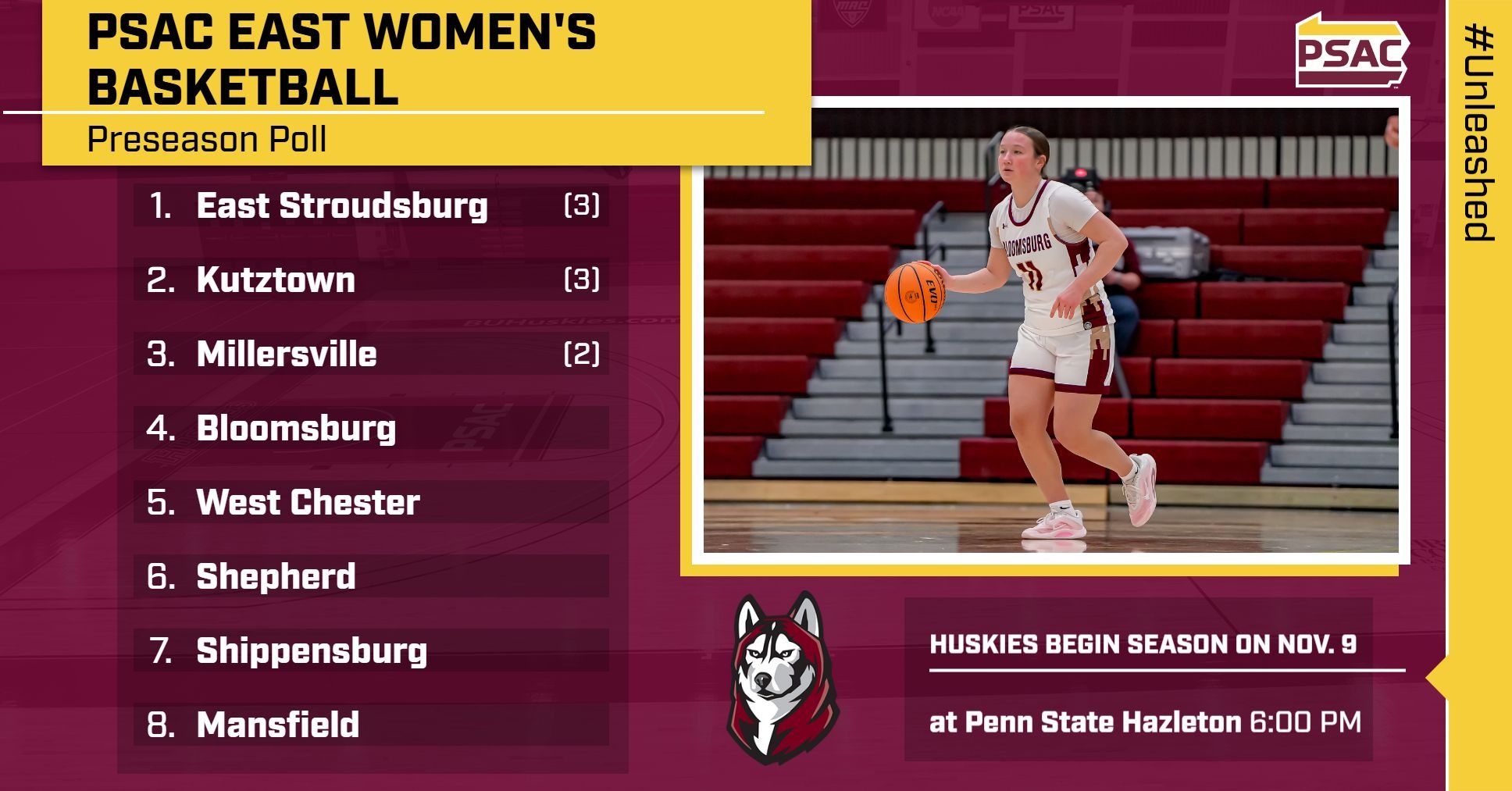26-27 WBB Preseason Poll