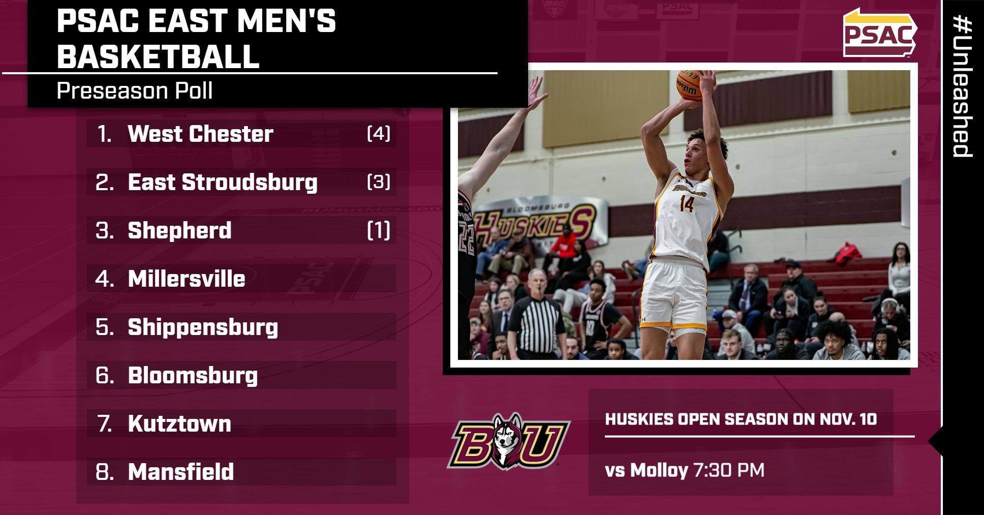 MBB 26-27 Preseason Poll