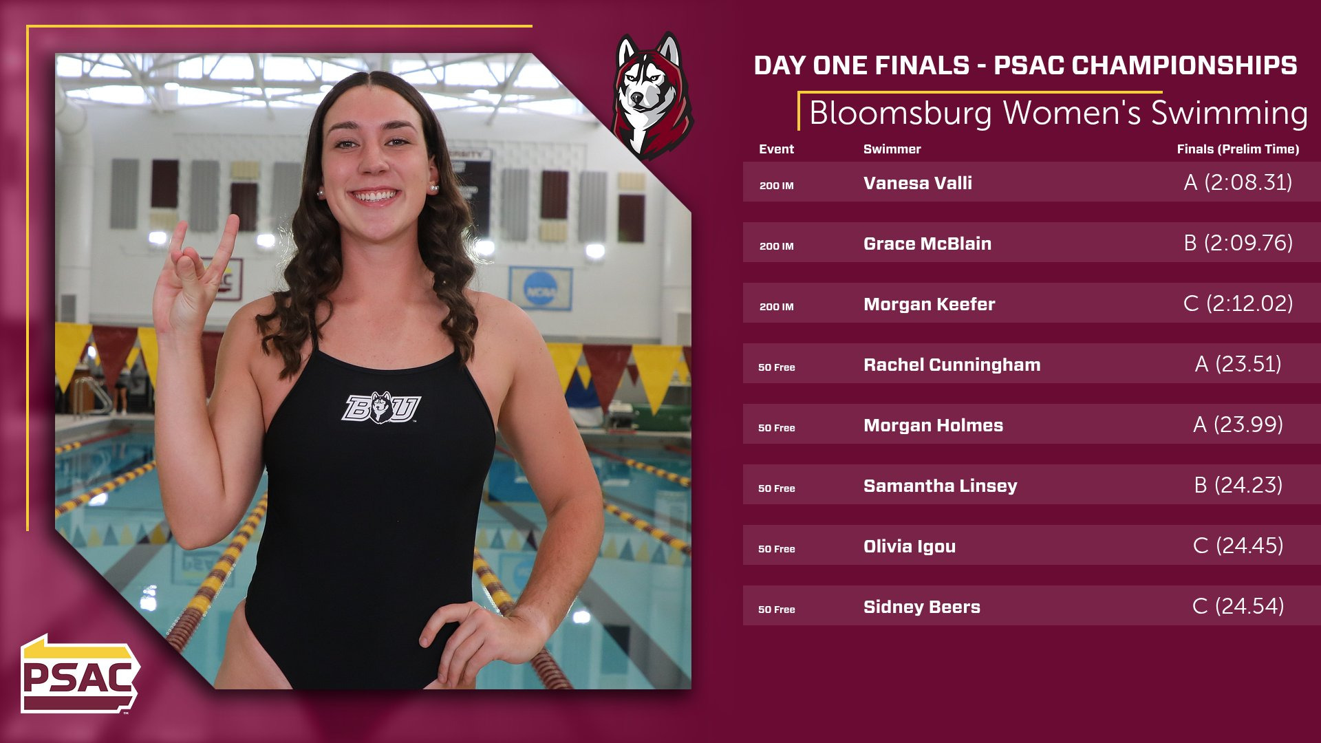 Day One PSAC WSWIM Finals