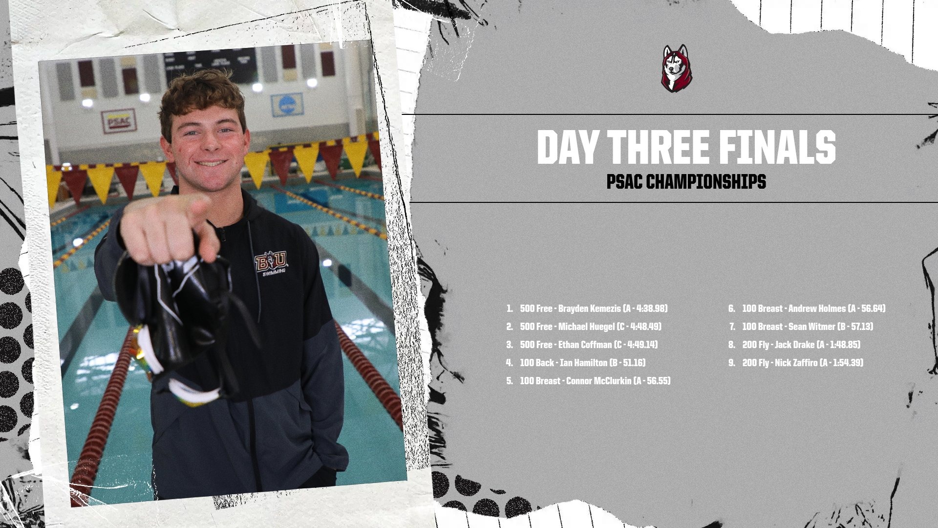 Day Three Prelims-Men's