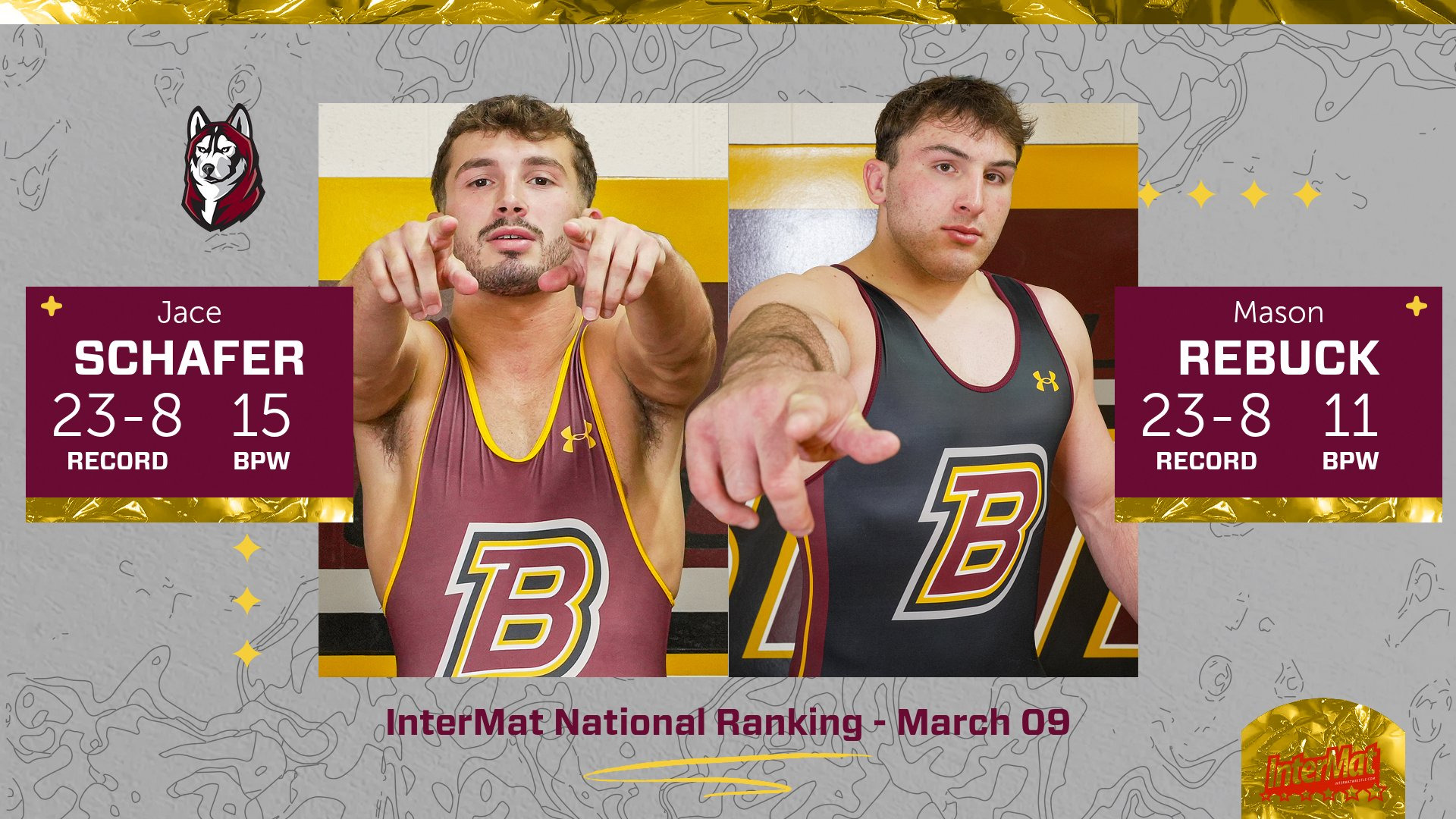 InterMat Rankings March 09 2026