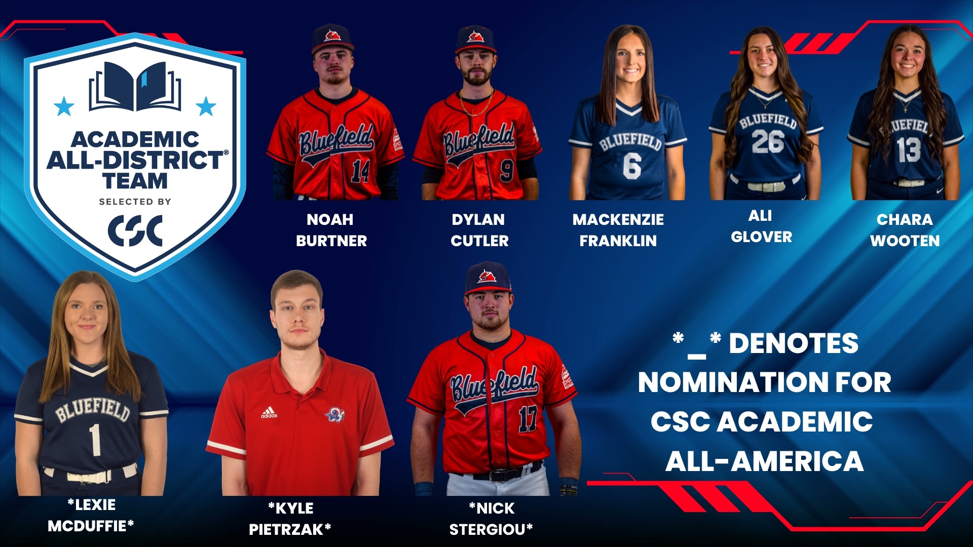 CSC Academic All-District Spring 2025