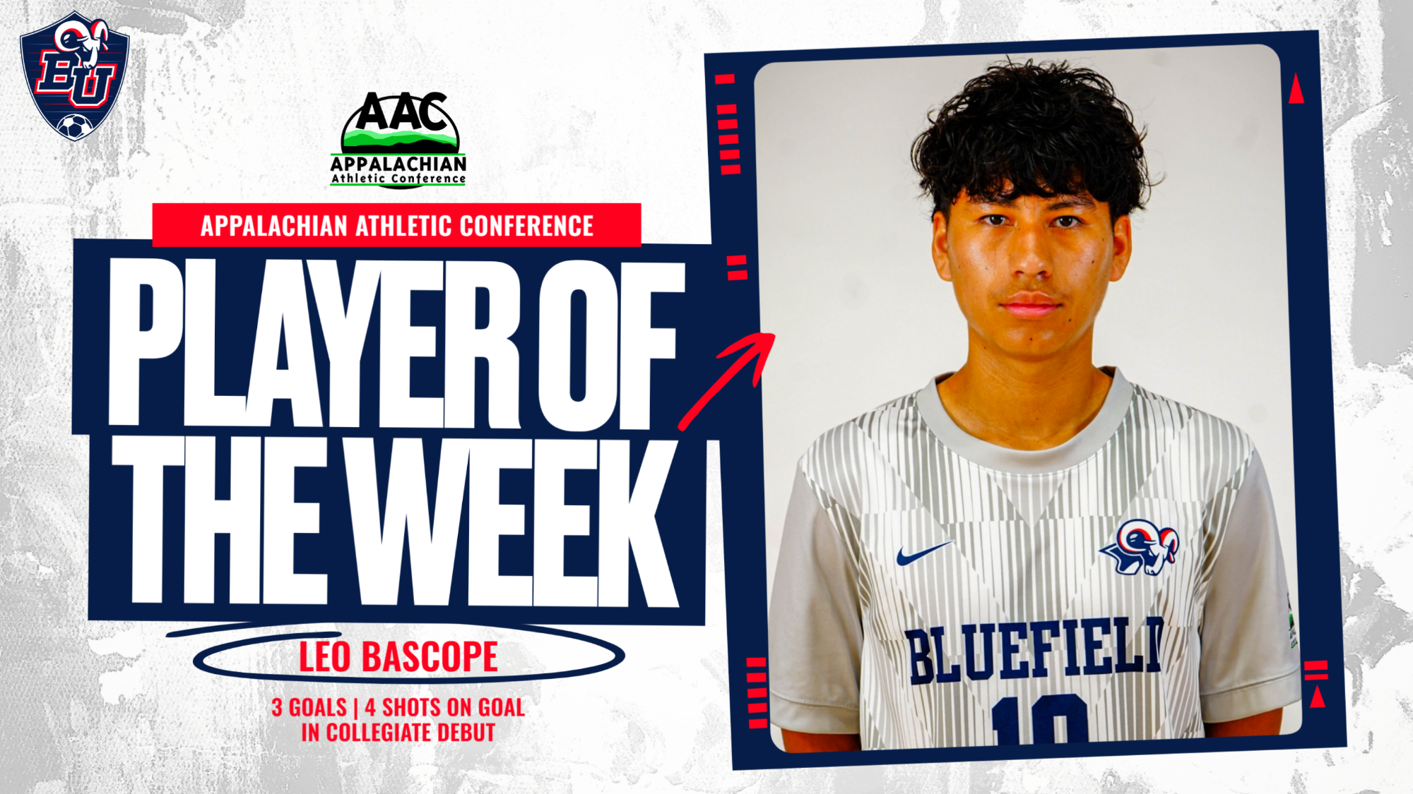 Leo Bascope POTW