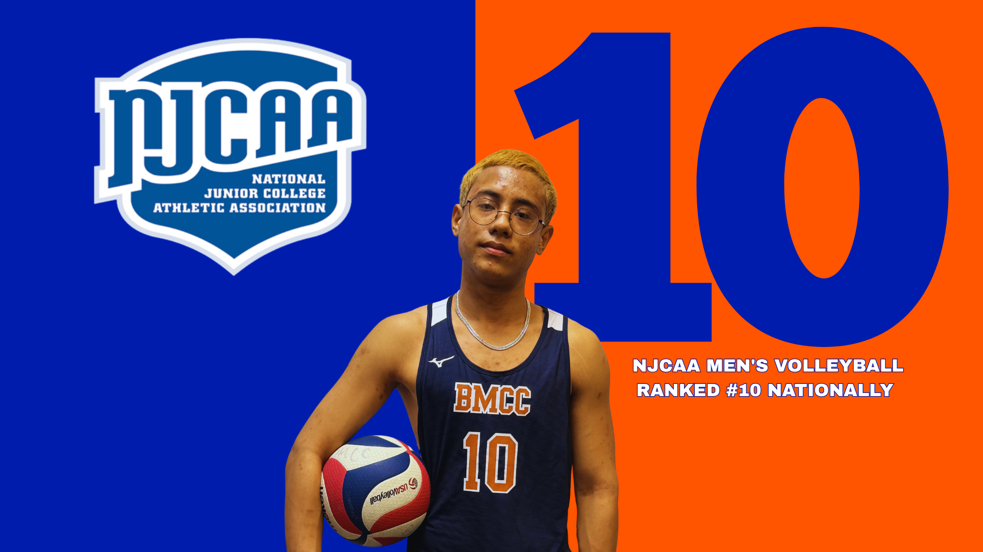 Panthers Top 10 Ranking