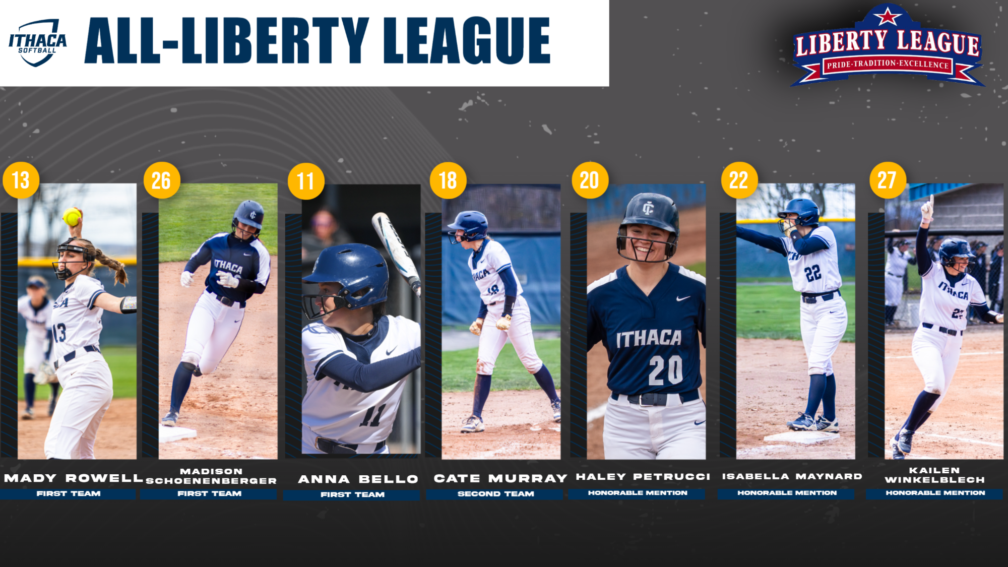 2026 All-Liberty League Softball