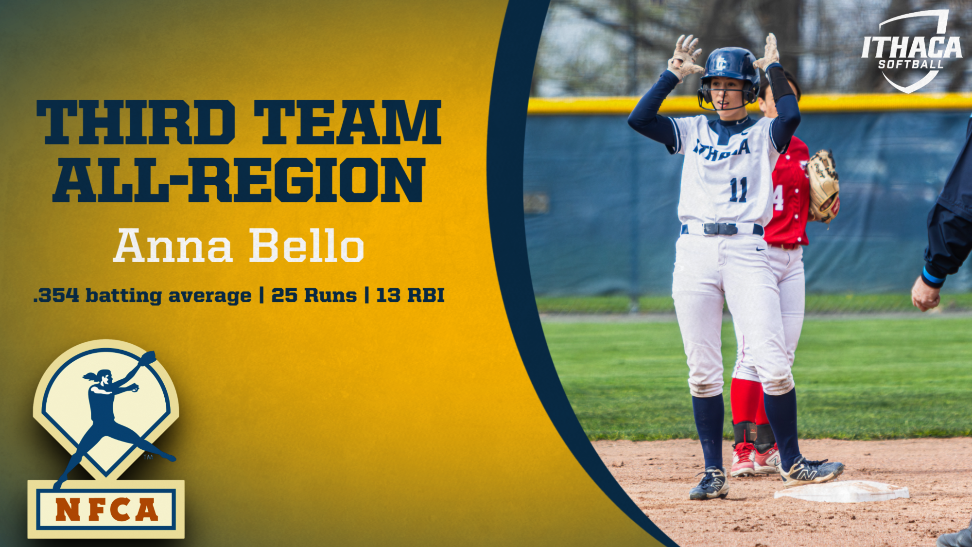 Anna Bello Third Team All-Region