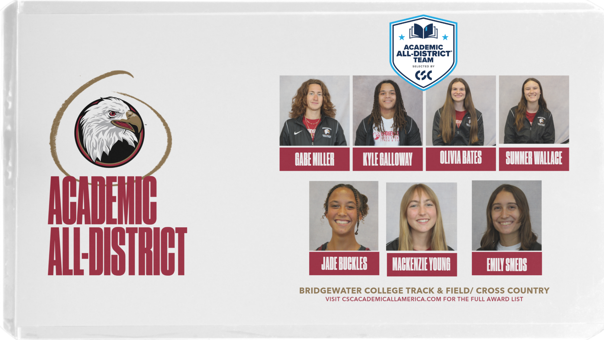 CSC Academic All-District