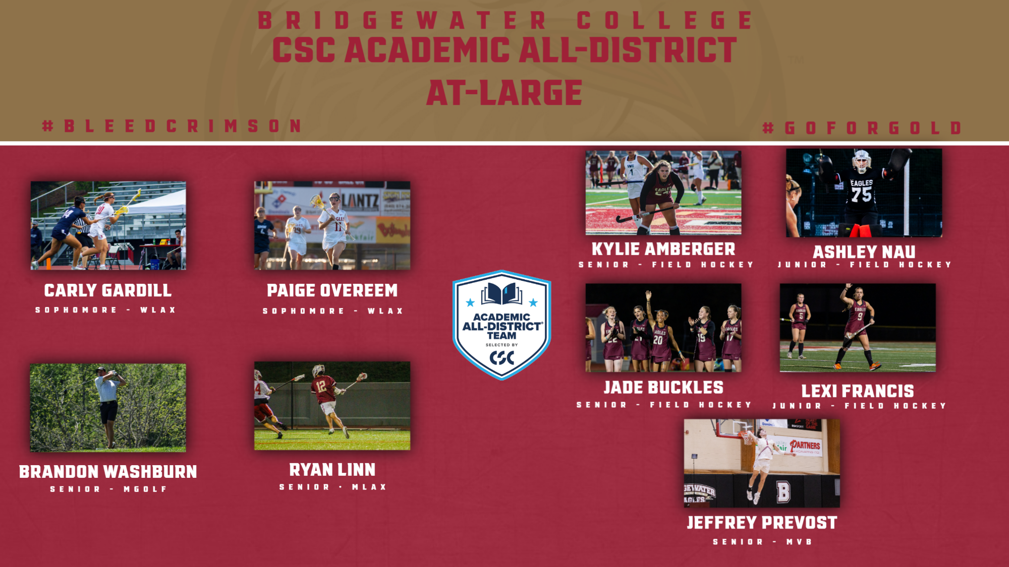 CSC Academic All-District release