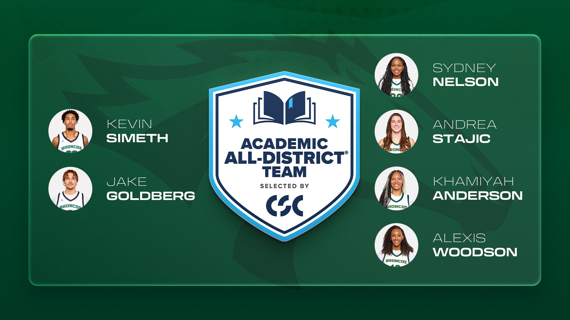 2026 Basketball CSC Academic All-District