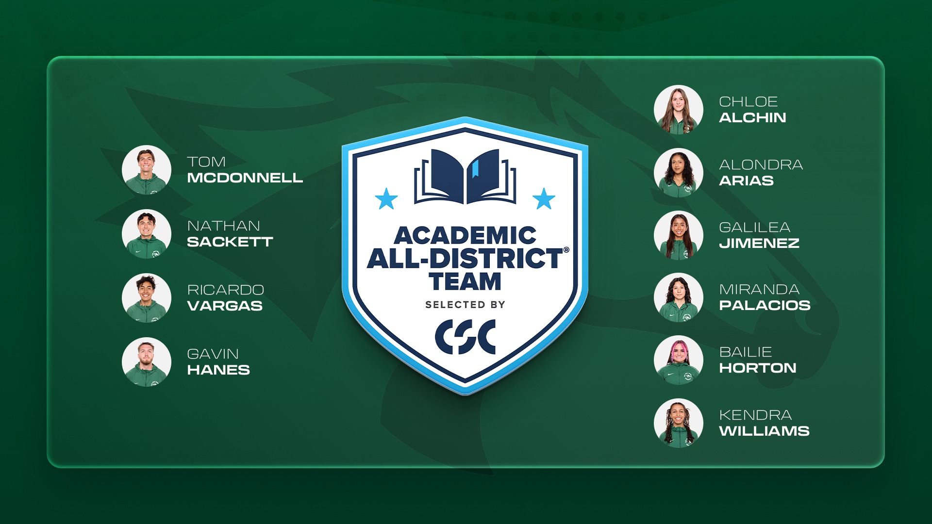 2026 CSC Academic All-Distrcit