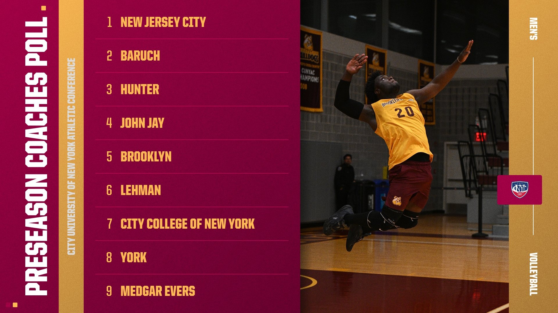 mvb coaches poll 2026