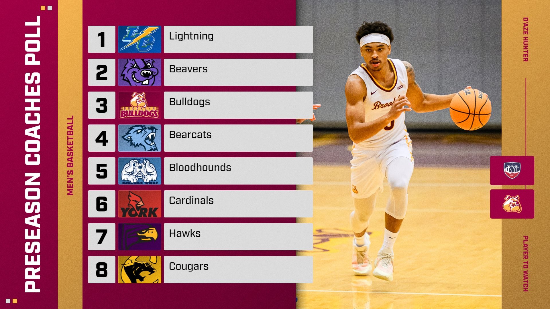 mbb preseason poll 26-27