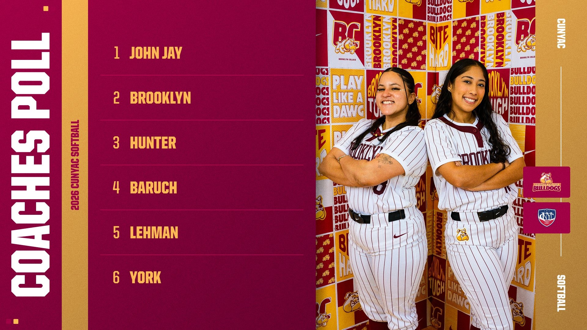 sb coaches poll graphic 2026 