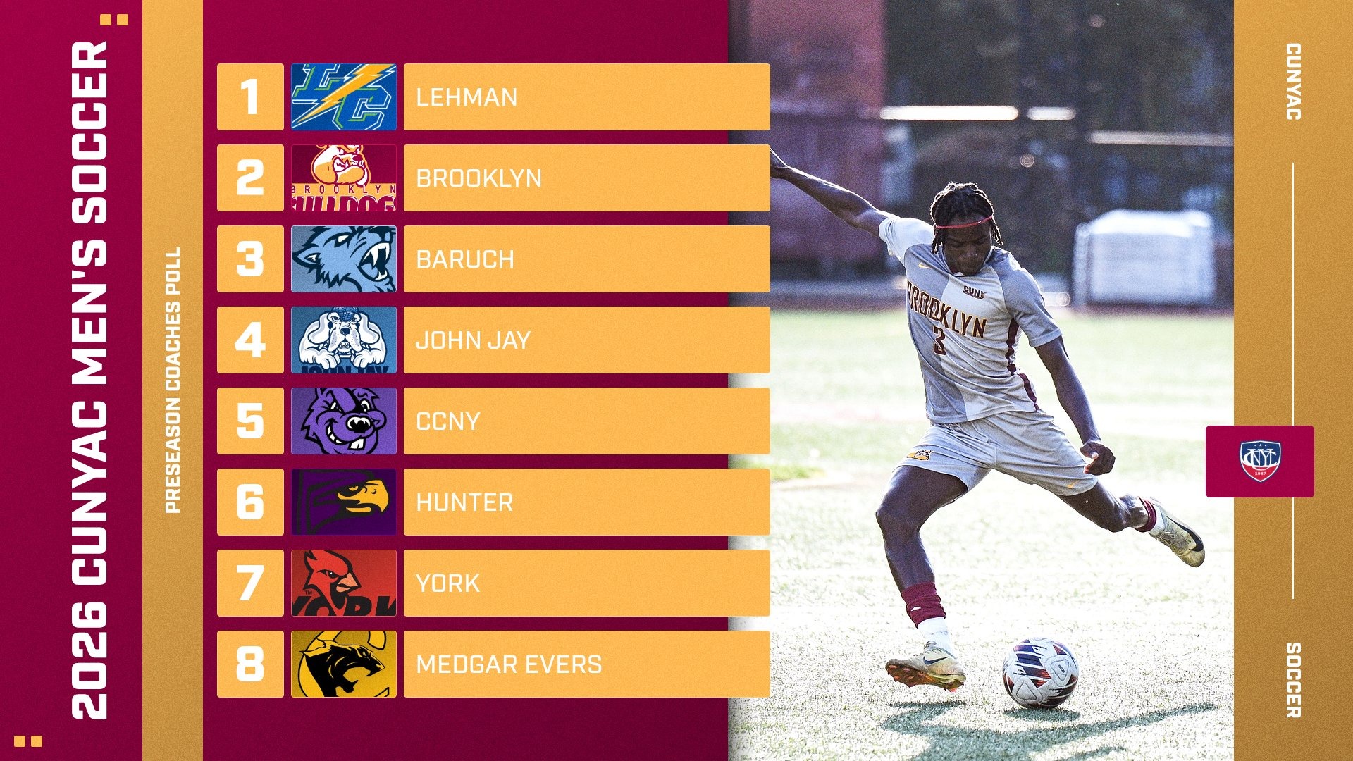 msoc preseason poll 2026