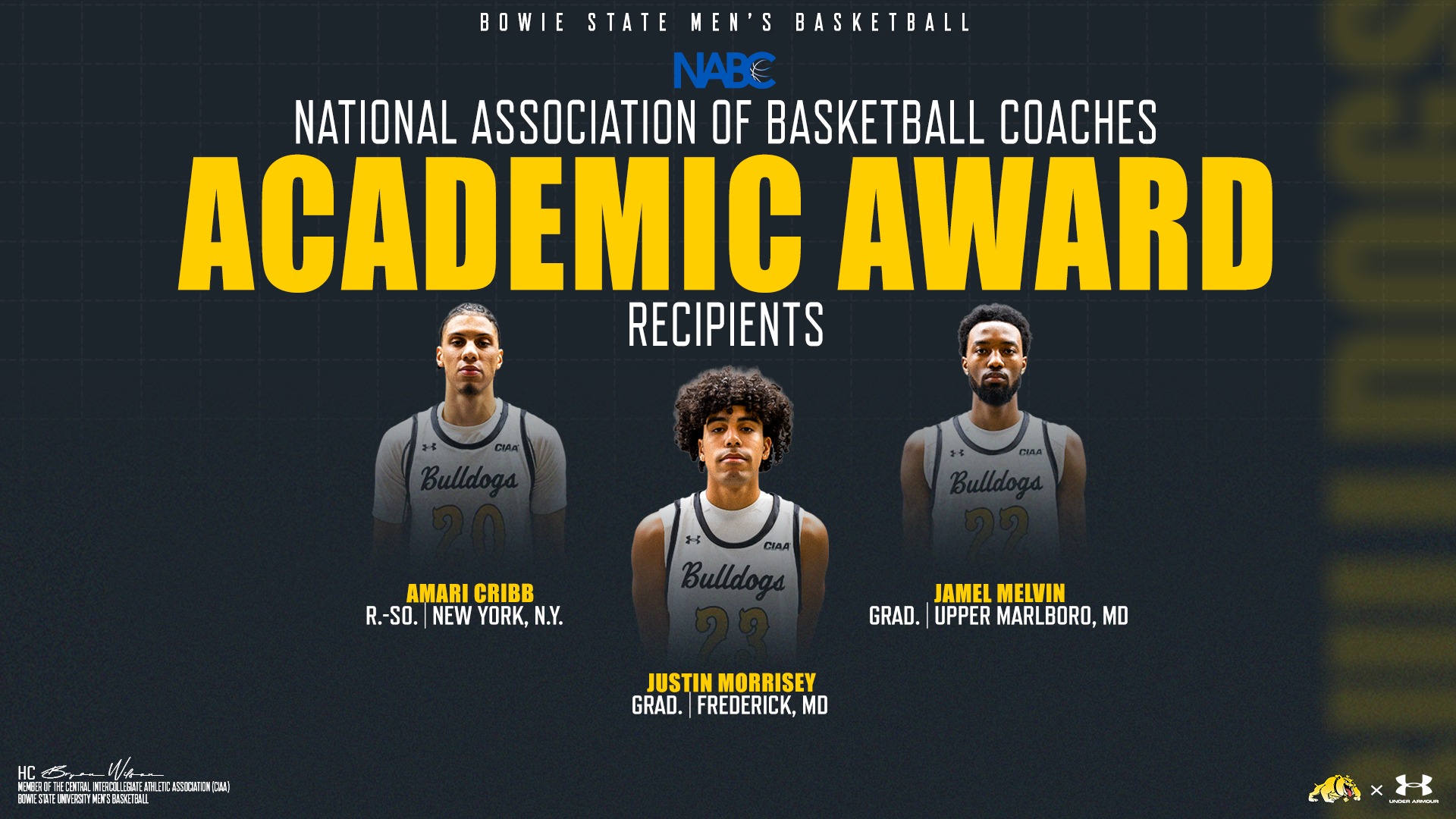 NABC Awards