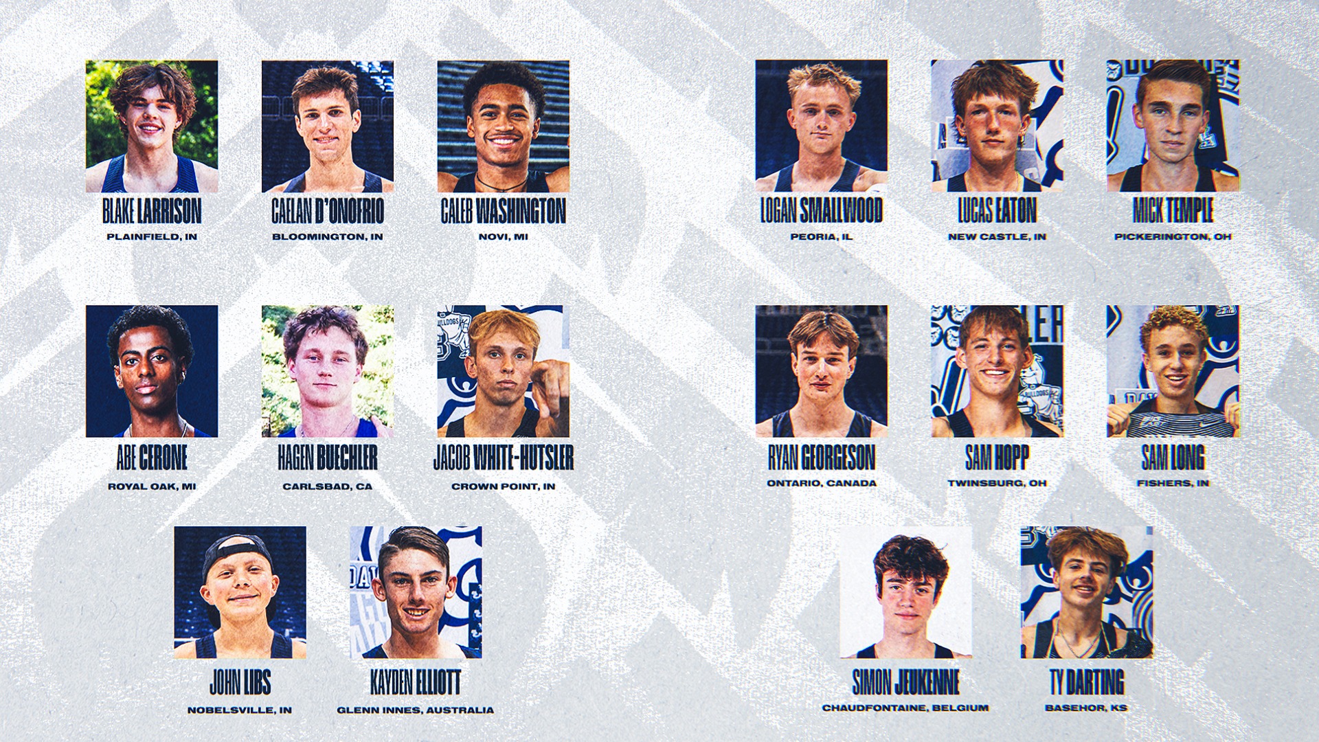 2026 Track signees updated