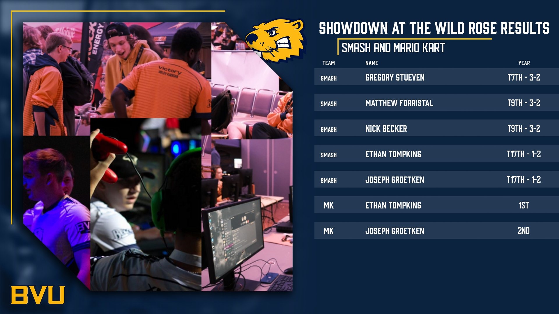 2025 Showdown at the Wild Rose