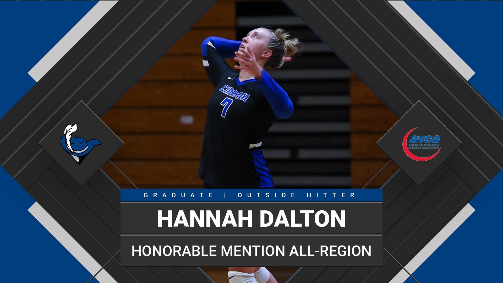 Hannah Dalton named AVCA All-Region 