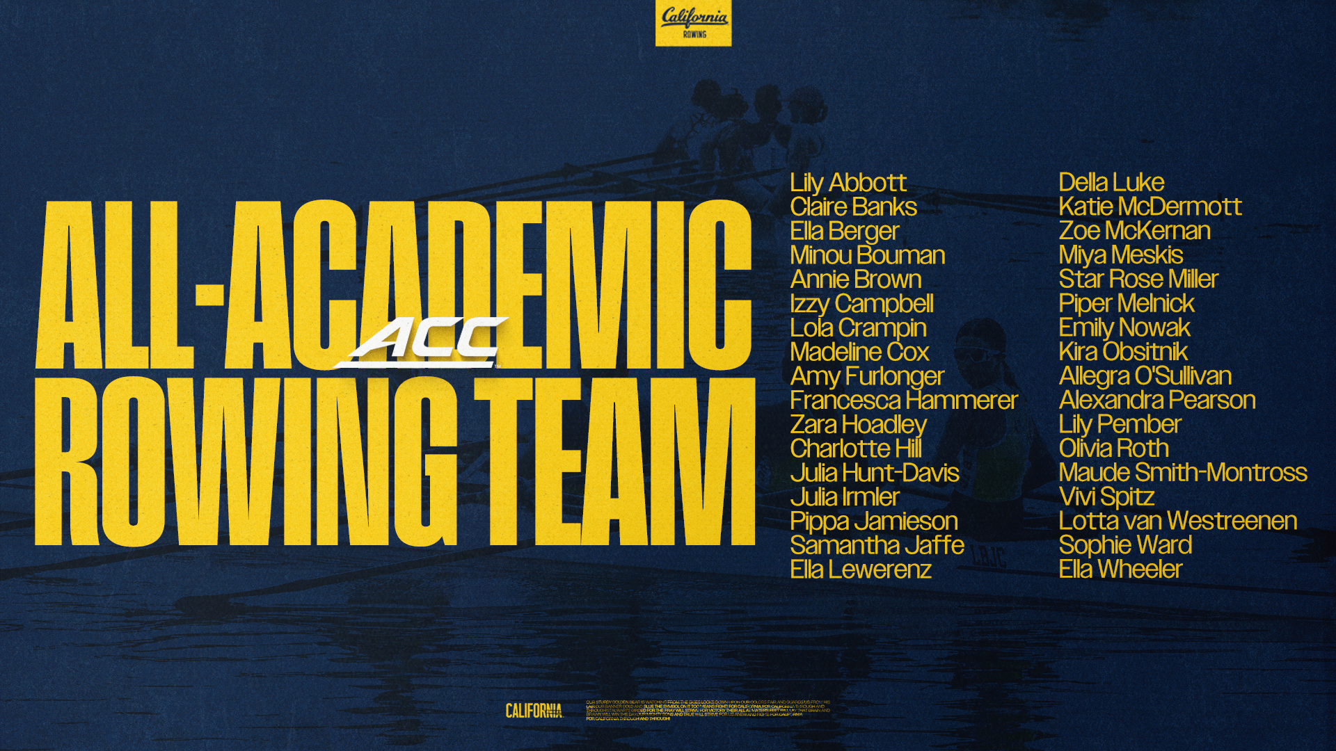 WROW: ACC All-Academic 2025