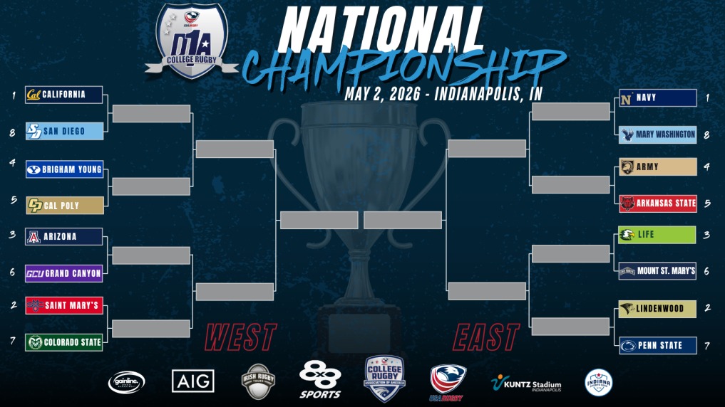 2026 D1A Collegiate Championships Bracket