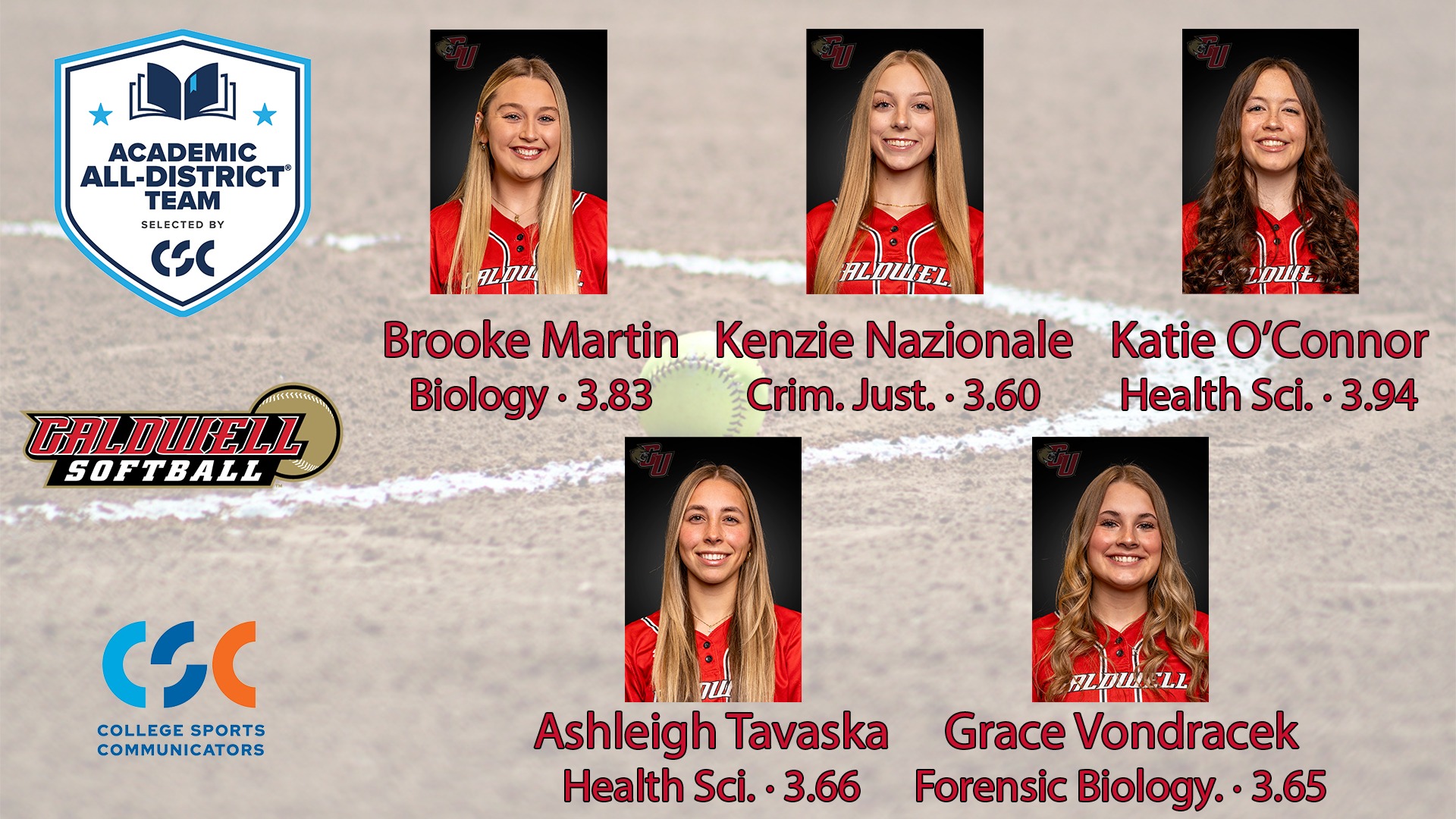 SB CSC Academic All District