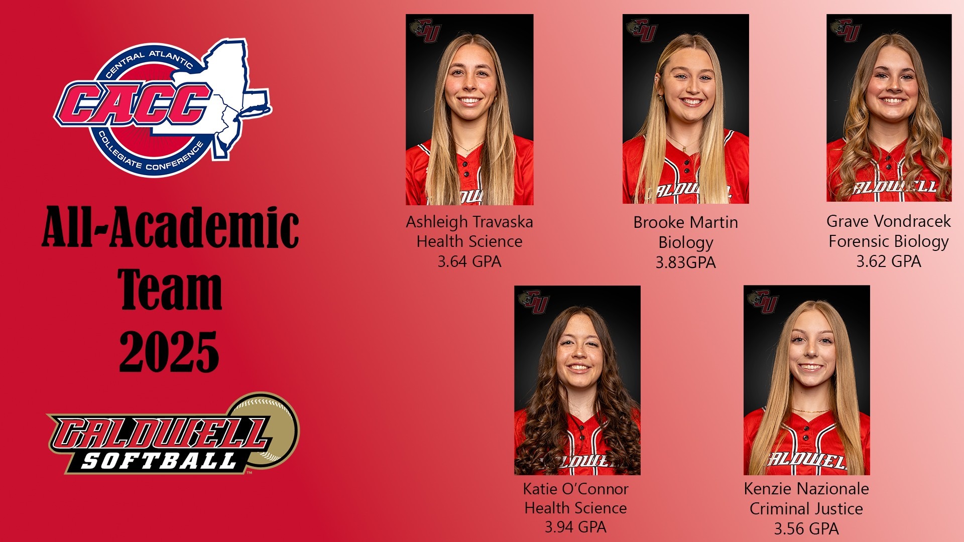 CACC SB All-Academic 2025