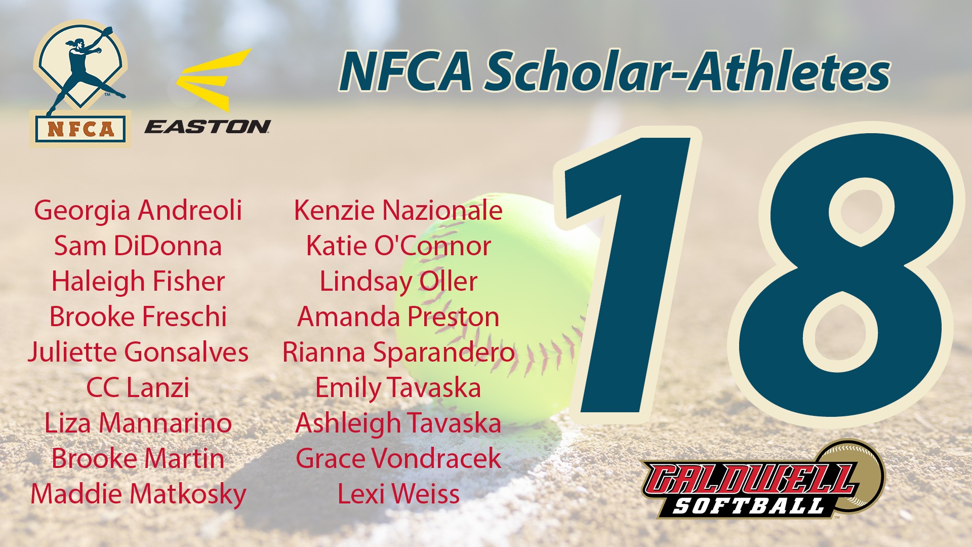 NFCA Academic 2025