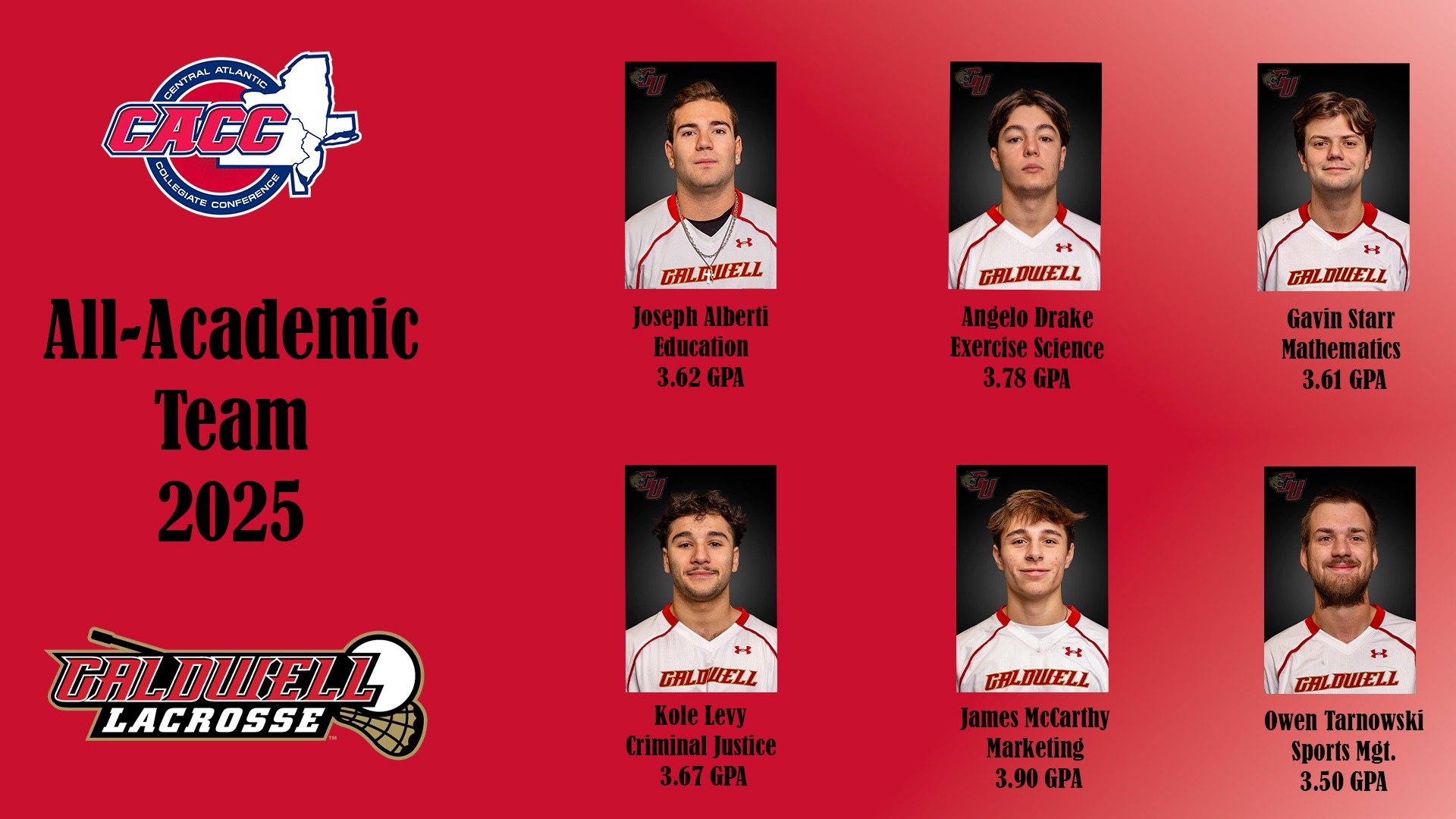  Six Men’s Lacrosse Student-Athletes Earn CACC All-Academic Honors