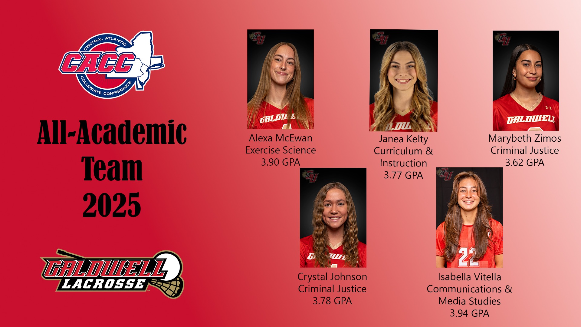 Five Women's Lacrosse Student-Athletes Earn CACC All-Academic Honors