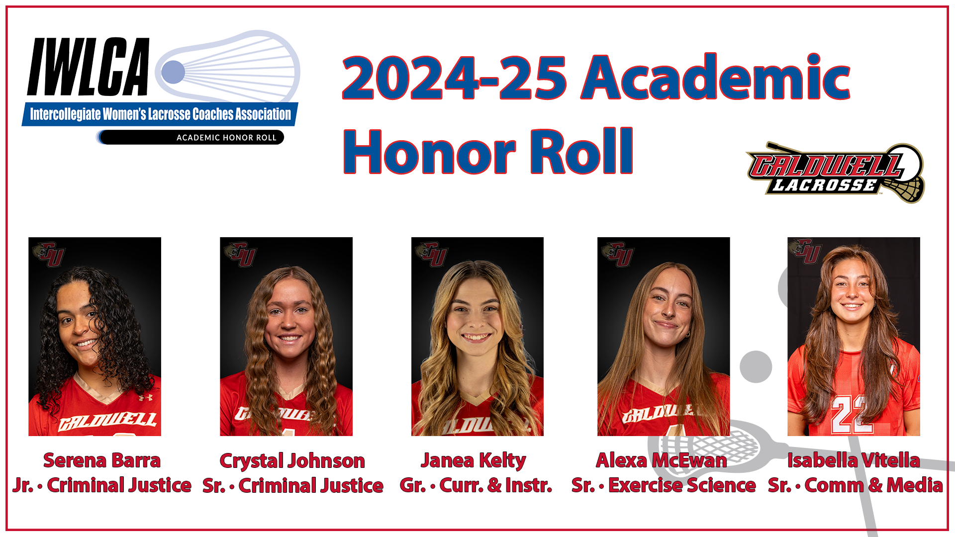 IWLCA WLAX Honor Roll 2025