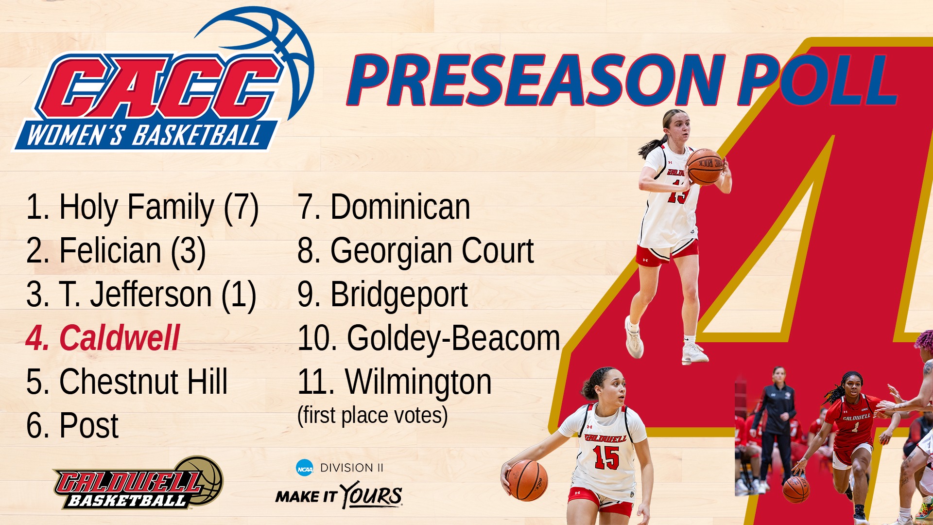 WBB Preseason Poll