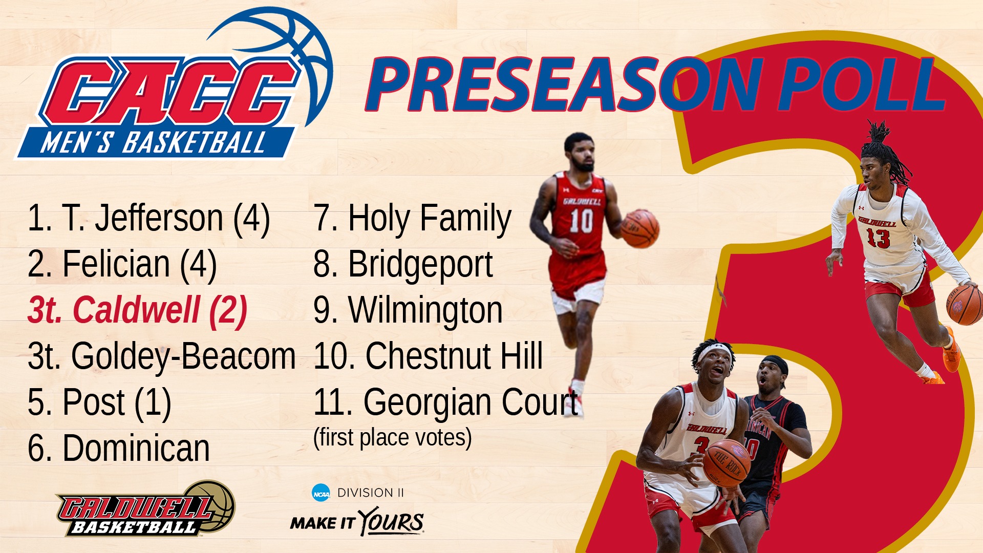 MBB preseason poll 26-27