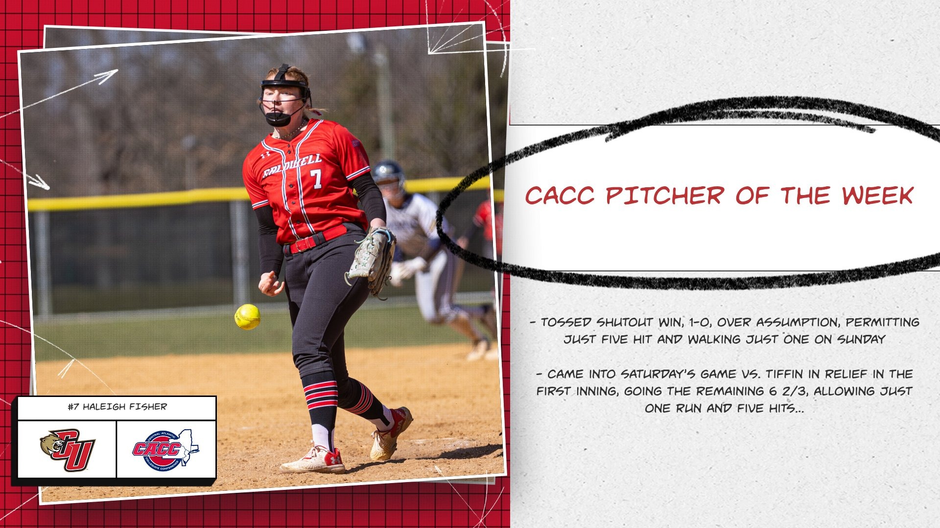 Fisher Pitcher of the Week