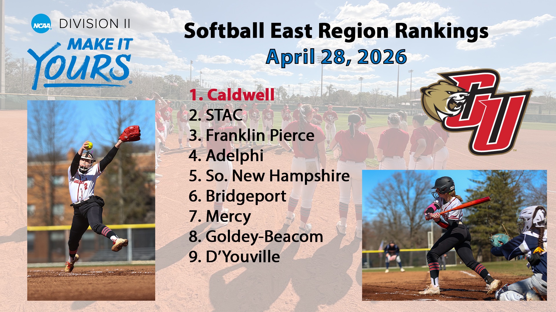 NCAA East Region Softball April 29