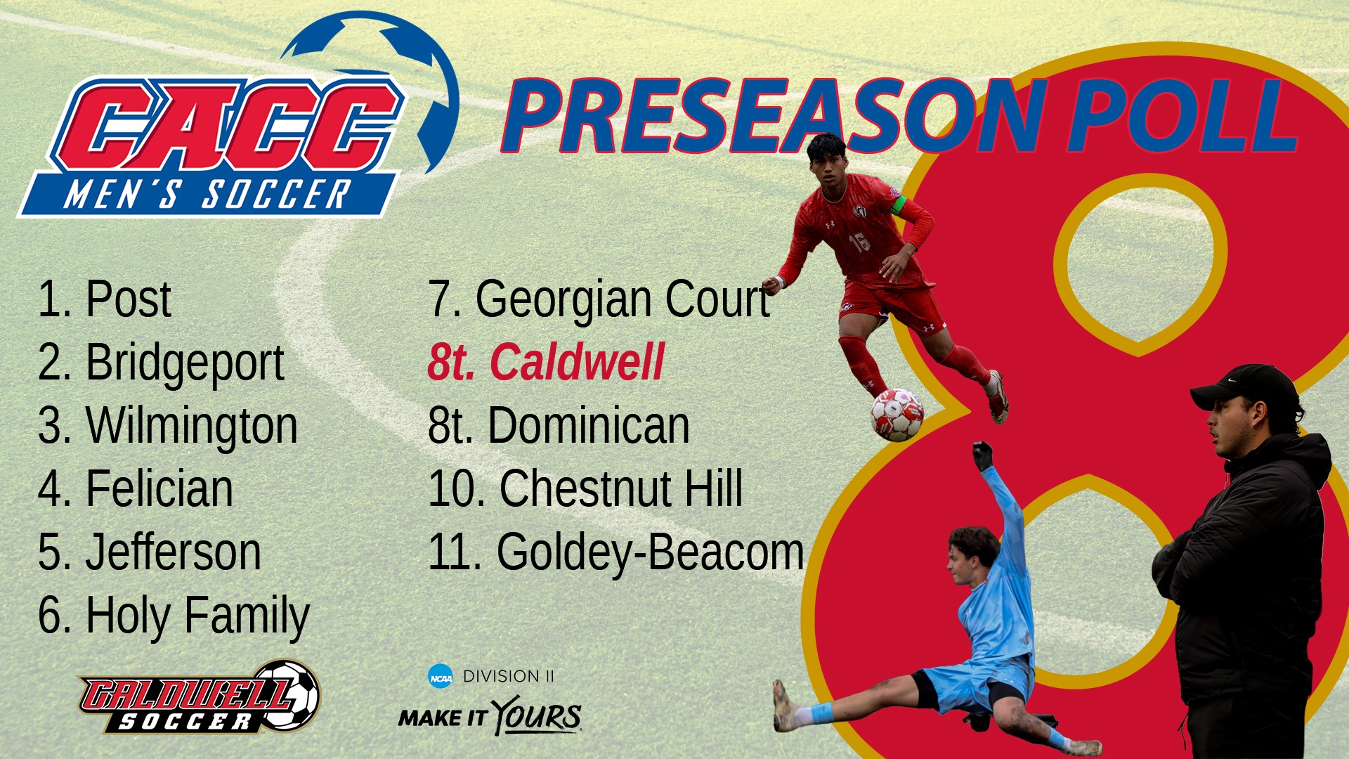 CACC Preseason MSOC Poll 26