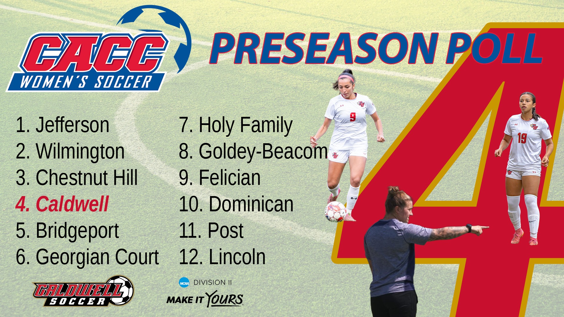 CACC WSOC Preseason Poll 26